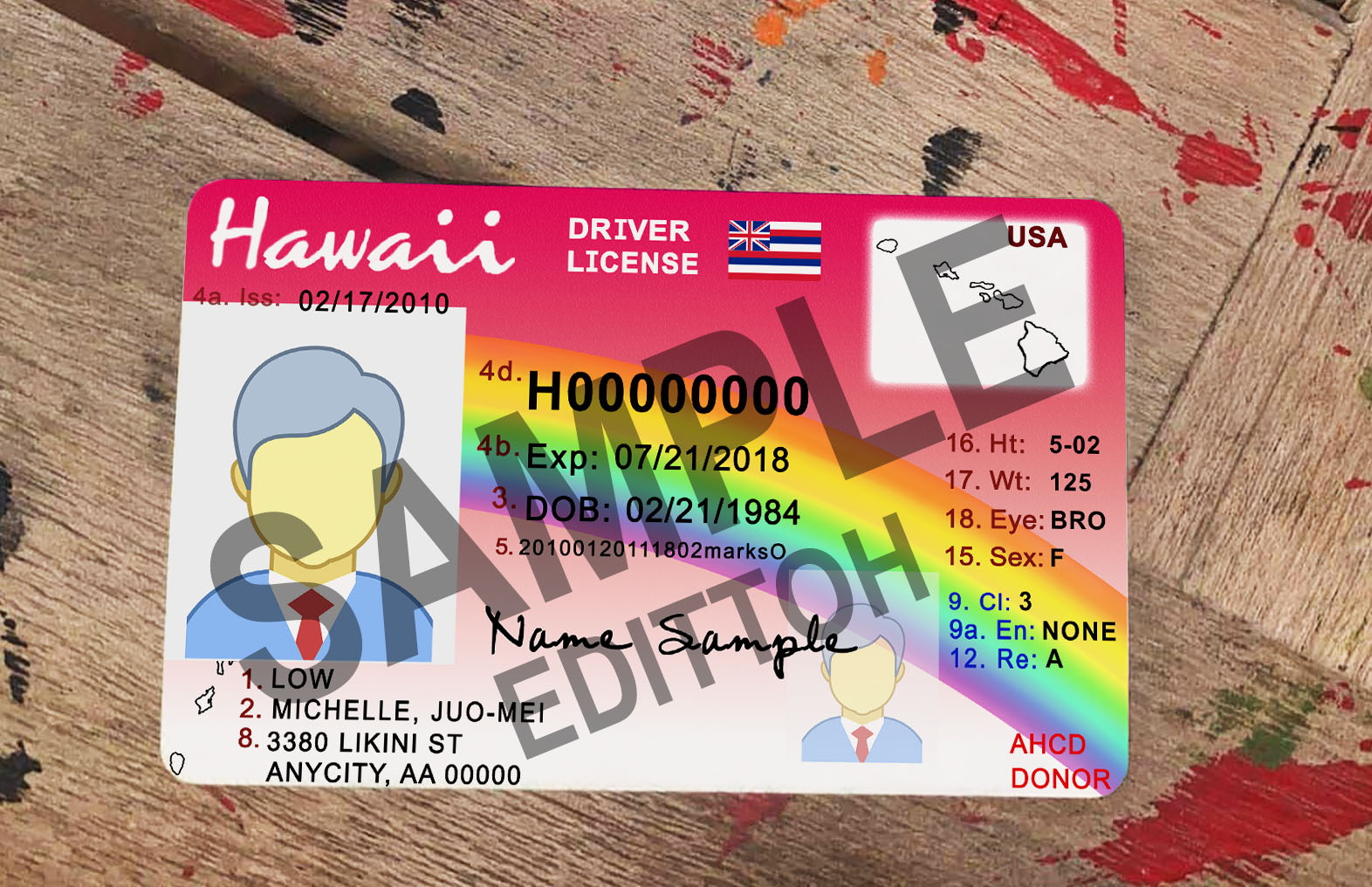 Hawaii (HI) Driver's License PSD Template